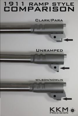 1911 ramp comparison style